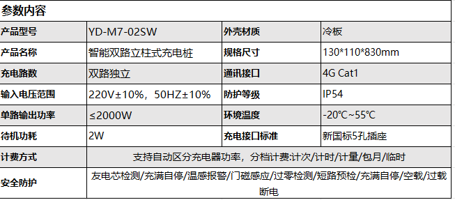智能双路立柱式充电桩