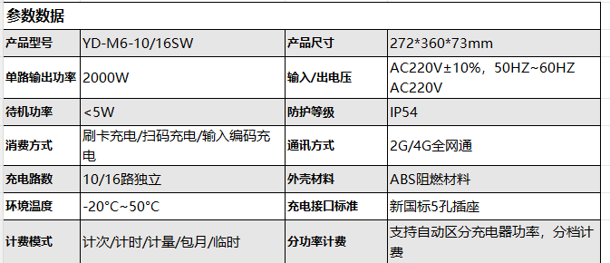 10 16路智能充电站