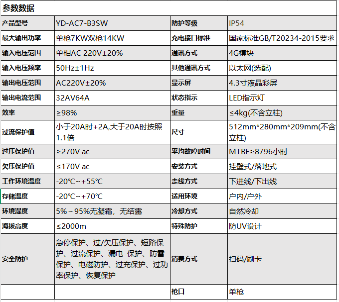 7KW 单枪交流充电桩
（YD-AC7-B3SW